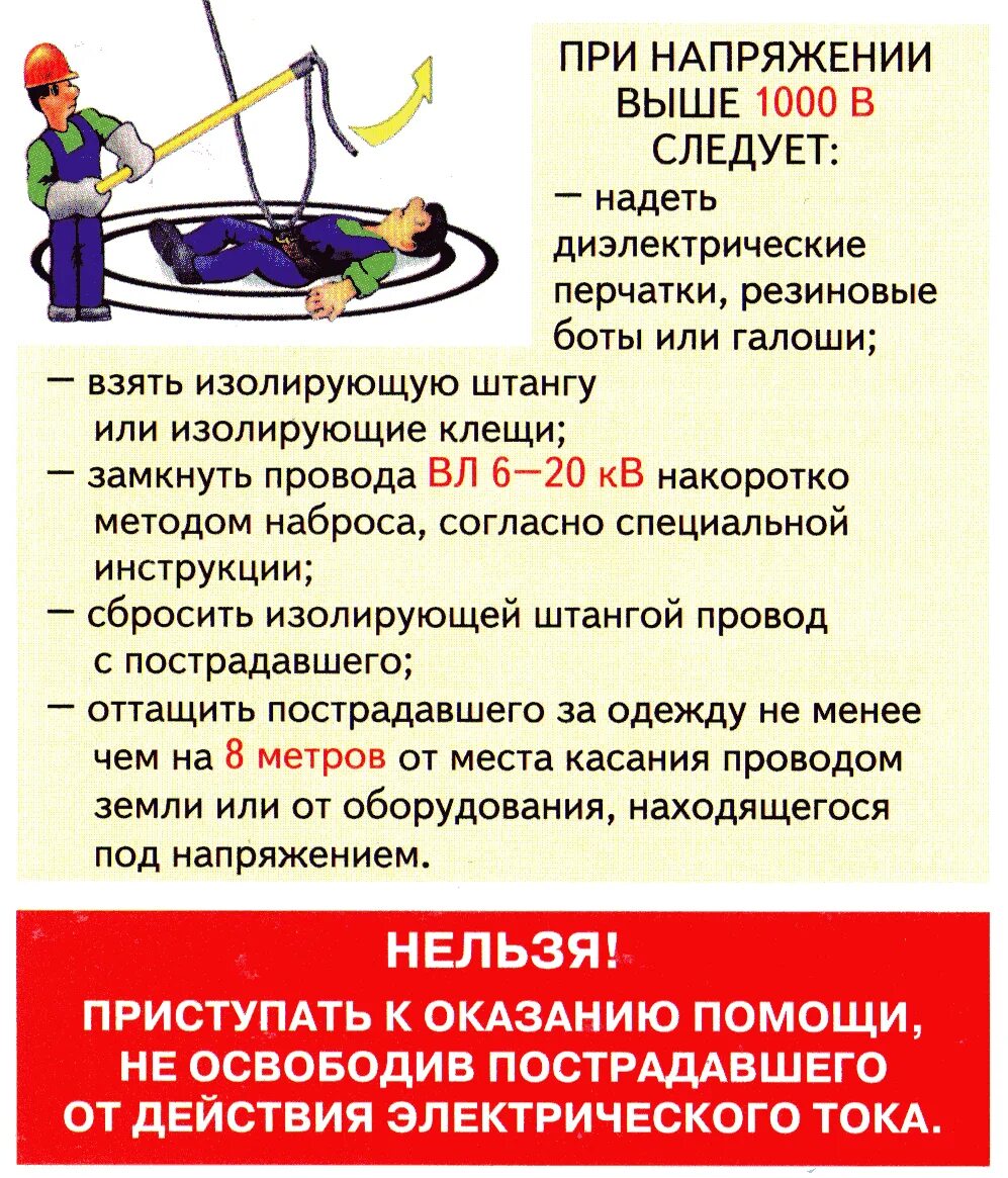 Помощь при эл токе. Меры по оказанию помощи при поражении электрическим током. каков алгоритм действий при поражении электрическим током. алгоритм действий при поражении человека электрическим током. 1 помощь пострадавшему при поражении электрическим током.