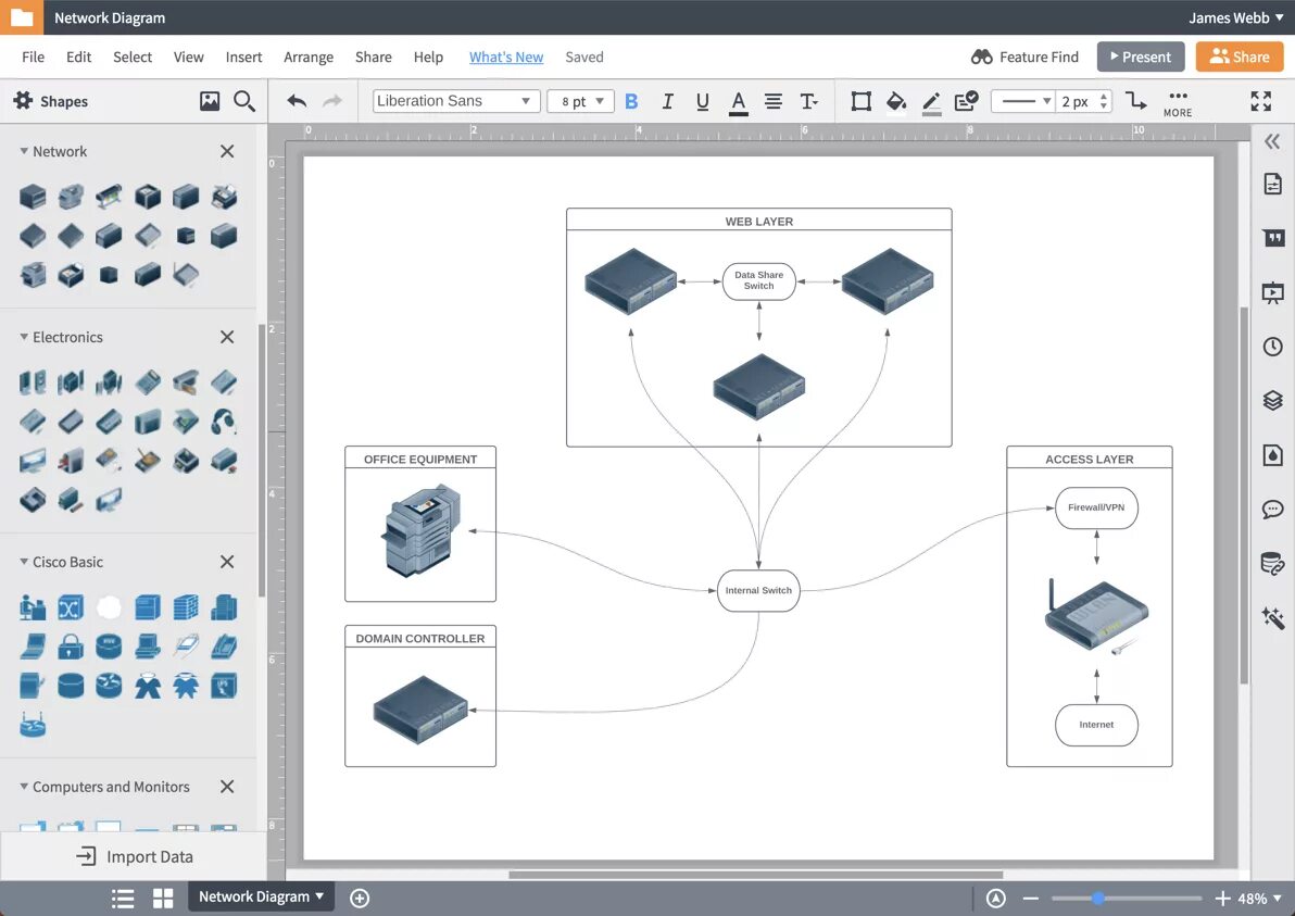 Make diagrams. Lucidchart схема сети. Схема беспроводной сети Визио. Схема топологии сети Visio. Топология сети для компьютерного класса в висио.