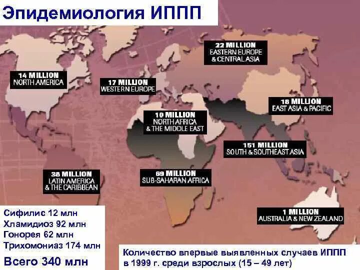 Самое распространенное заболевание в мире. Статистика заболеваний передающихся половым путем. Распространенность ЗППП. Распространенность половых инфекций. Статистика ИППП В России.