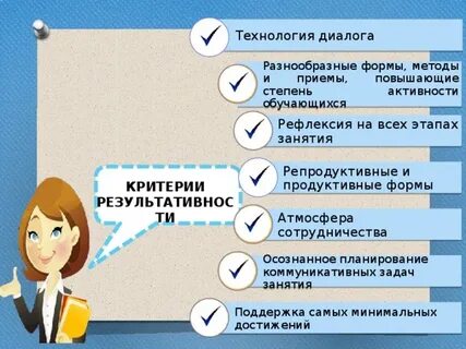 Урок диалог технология