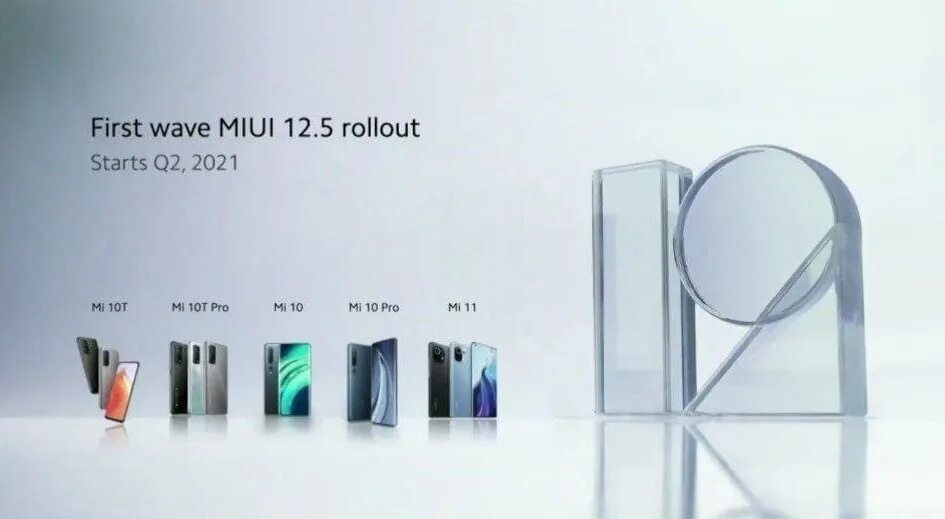 Miui 12.5 redmi 9. Миуи Глобал 12.5.1. Миуи 12,5,5,5. MIUI 12. Обновление Xiaomi.