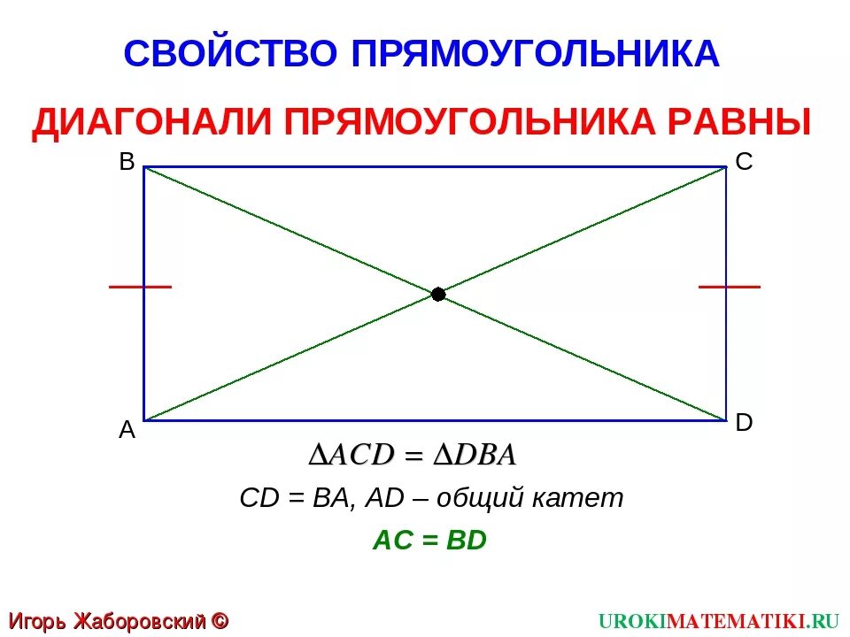 Свойство прямоугольнтк. Свойства диагоналей прямоугольника. Свойство диагоналей пря. Св-ва диагоналей прямоугольника.