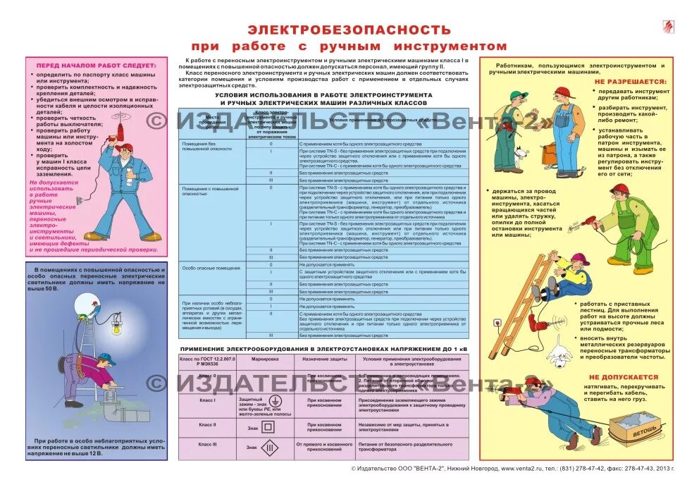 Переносные электроинструменты группа электробезопасности. Правила электробезопасности при работе с электроинструментом. Плакат электробезопасность при работе с ручным электроинструментом. Электробезопасность при работе с ручным инструментом. Плакаты по охране труда работа с ручным электроинструментом.