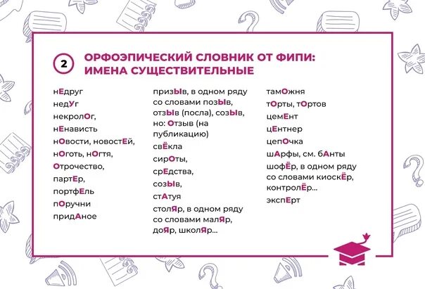 Ударение в слове банты впр. Ударения в словах ЕГЭ. Таблица ударений. Ударения шпаргалка. Ударения в словах ОГЭ.