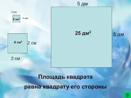 2 см2 в квадратные метры