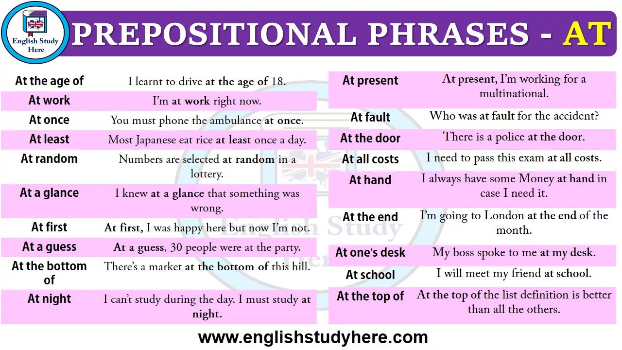 Prepositional phrases в английском языке. Prepositions of place in at on устойчивые выражения. At in on устойчивые фразы. Verbs and prepositions правило. Best in at something
