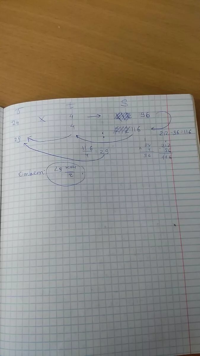 От двух пристаней находящихся 510 км. От двух пристаней находящихся на расстоянии 510 км друг от друга. От двух пристаней находящихся на расстоянии 510 км отплыли в 7. От двух пристаней расстояние между которыми 510 км отплыли. 1 От 2 пристаней находящихся на расстоянии 510 километров.