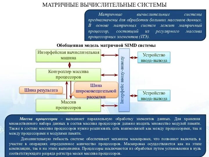 Основе каких реакций обмена лежит матричный принцип. Матричные процессоры схема. матричные вычислительные системы. матричный процессор.