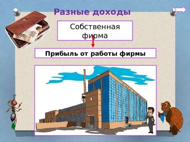 Семейный бюджет окружающий мир 3 класс проект. Презентация моя Собственная компания. Семейный бюджет 3 класс окружающий мир. Семейный бюджет окружающий мир 3 класс определения.