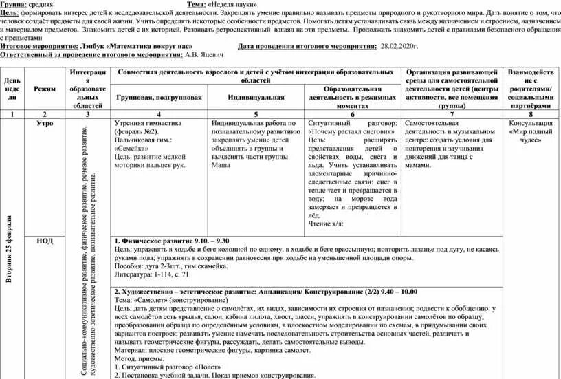 Календарно средняя группа. Календарно тематическое планирование в средней группе по теме сказки. Планирование по теме сказки в средней группе. Задание на тему план в средней группе. Календарное планирование в подготовительной группе фоп