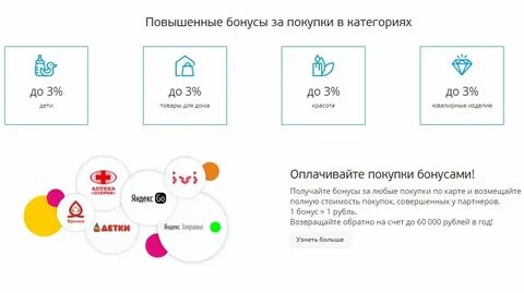 Карта ярко банк