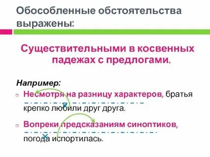 Вопреки предсказанию старожилов было тепло