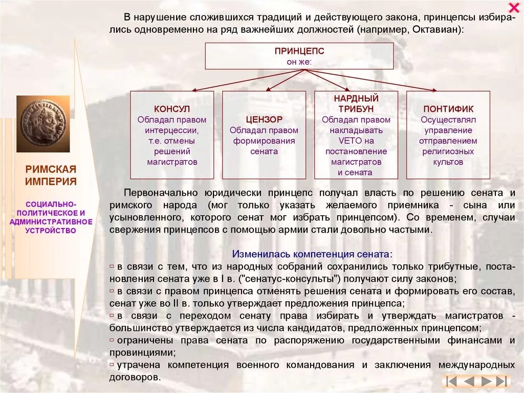 Структура Сената в Риме. Полномочия Римского Сената. Постановления Сената. Полномочия Сената в древнем Риме. Как изменилась роль сената