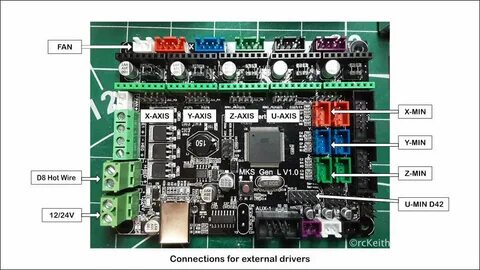 Mks v 1.0