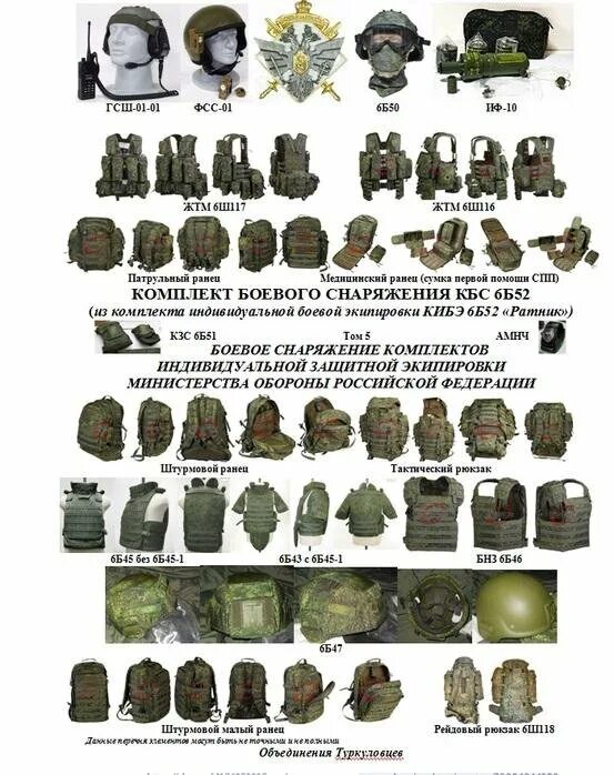 Ланцов ратник. Комплект кбс 6б52. комплект экипировки ратник 6б52. кбс 6б52 ратник. боевой комплект ратник 2.