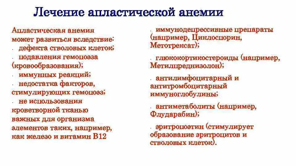 Методы лечения анемии. Лекарства при апластической анемии. Гипо и апластические анемии. Терапия при апластической анемии. Гипопластическая анемия препараты.