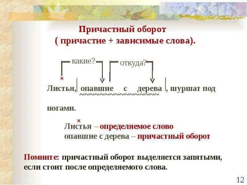 Выражен какое причастие. Причастие и причастный оборот таблица. памятка по русскому языку причастный оборот. как определить причастный оборот 7 класс. правило причастие 7 класс оборот.