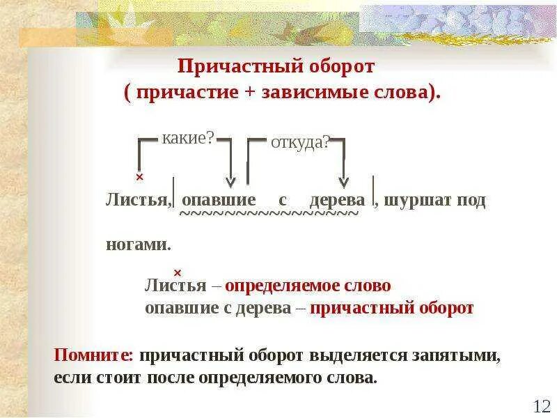 Причастие и причастный оборот таблица. Памятка по русскому языку причастный оборот. Как определить причастный оборот 7 класс. Правило Причастие 7 класс оборот. Найдите в каждом предложении причастие