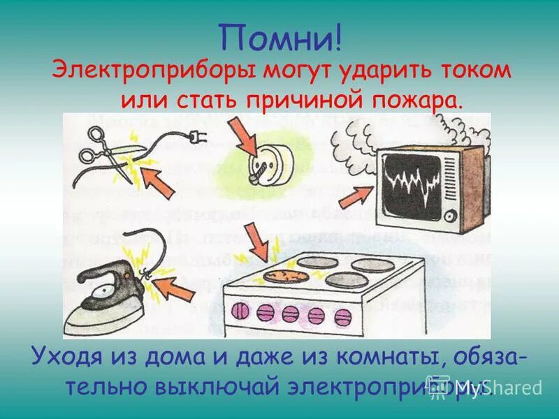 переменный ток действующее значение силы тока и напряжения. постоянный эл ток 8 класс физика. потребители электрического тока тока. амперметр аналоговый eq72-x. измерение мощности в цепи с вольтметром и амперметром.
