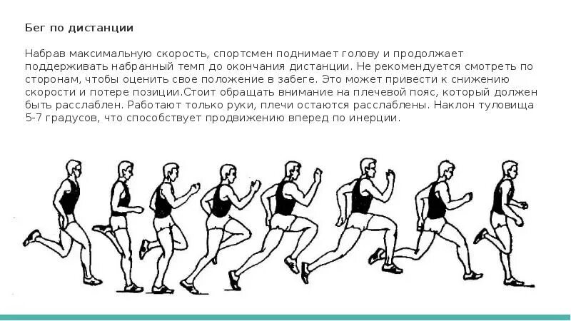 Техника безопасности при беге на средние дистанции. Техника безопасности на длинные и короткие дистанции в беге. Техника бега на короткие дистанции схема. Техника безопасности при беге на короткие дистанции.