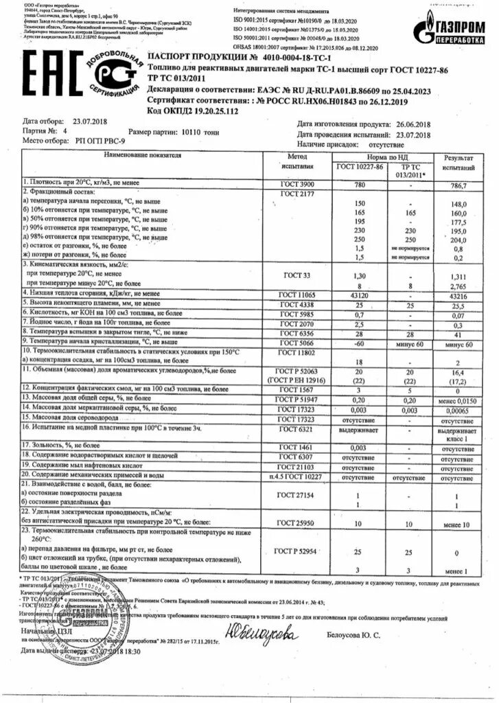 Окпд бензин аи 92. Керосин авиационный ТС-1.