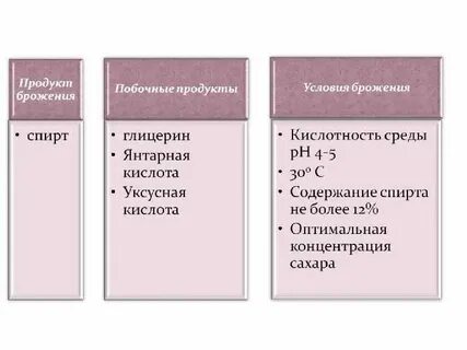 Побочный продукт процветающих банков