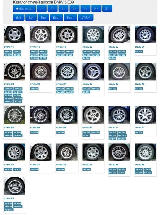 Все стили дисков бмв. Стили дисков БМВ е39. Стиль BMW диски таблица. Все стили дисков БМВ е34. Таблица стилей дисков BMW.