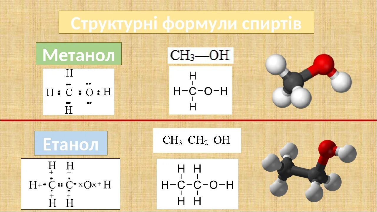 Формула метилового спирта и этилового. Метанол структурная формула. Полная формула спирта