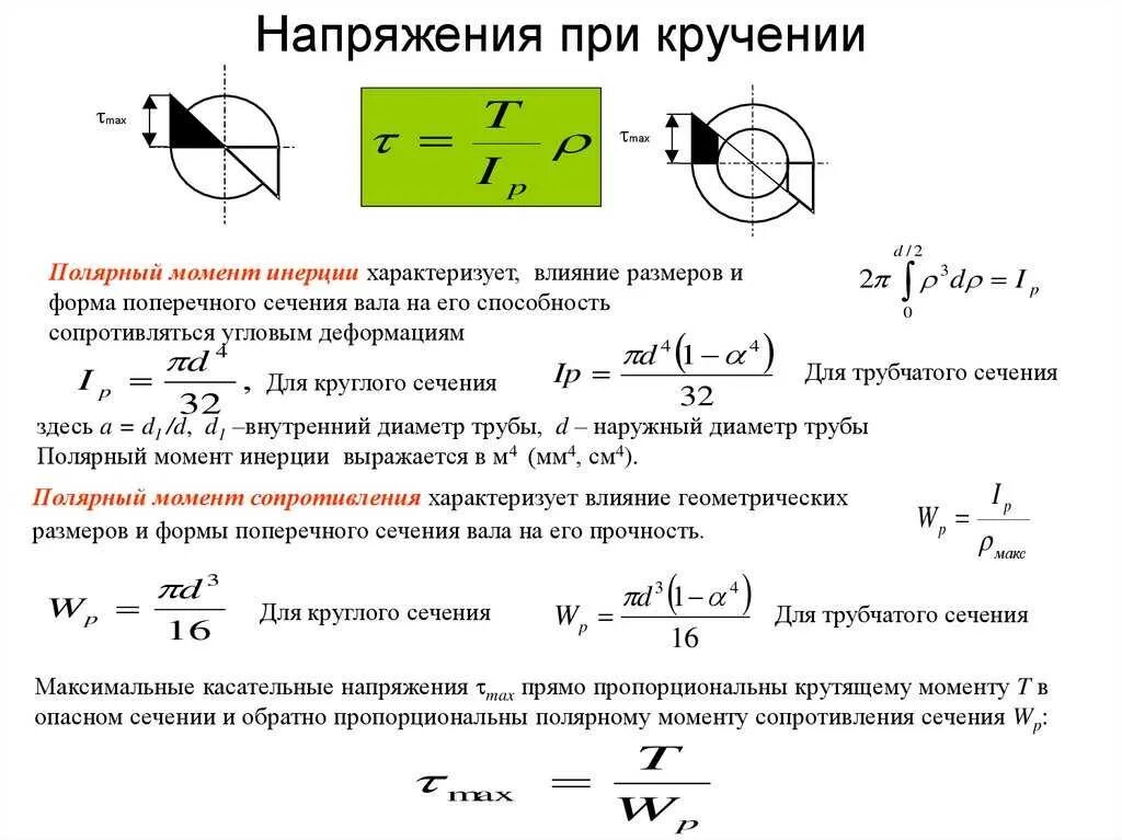 Напряжение в сечении. Напряжение в поперечном сечении при кручении. напряжения при кручении круглых валов. касательное напряжение при кручении вала. напряжения при кручении вала круглого поперечного сечения..