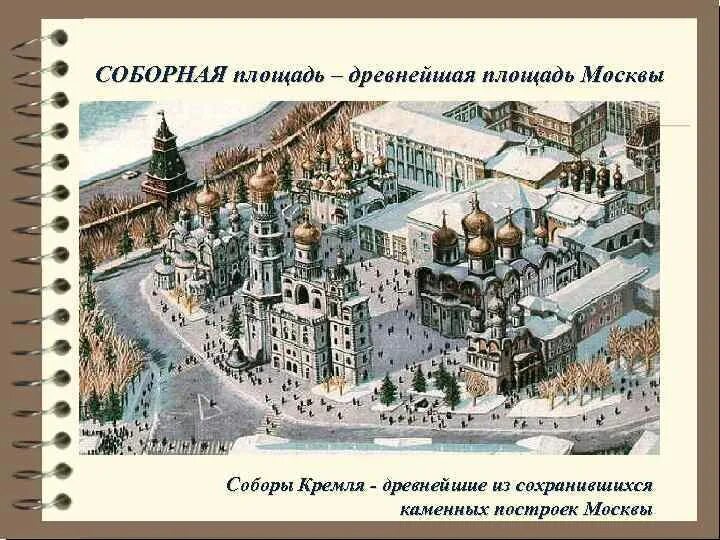 Пройти на соборную площадь. Пройти на соборную площадь