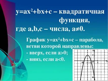 Свойства линейной и квадратичной функции
