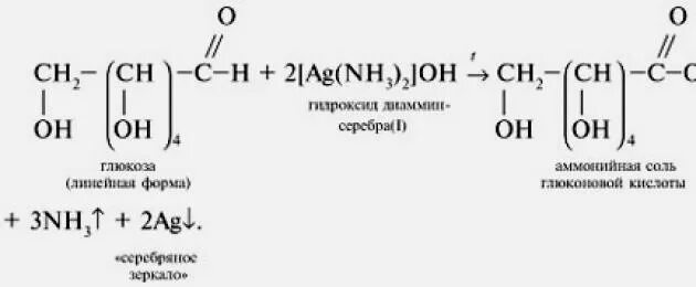 Реакция глюкозы с аммиачным раствором серебра. Реакция серебряного зеркала с глюкозой уравнение реакции. Реакция серебряного зеркала с глюкозой. Реакция серебряного зеркала с глюкозой уравнение.