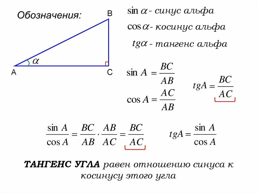 Найти косинус если синус равен 3 5. Как найти синус косинус и тангенс угла. Как найти синус и косинус угла. Синус косинус тангенс угла. Как находить синус косинус тангенс Альфа.