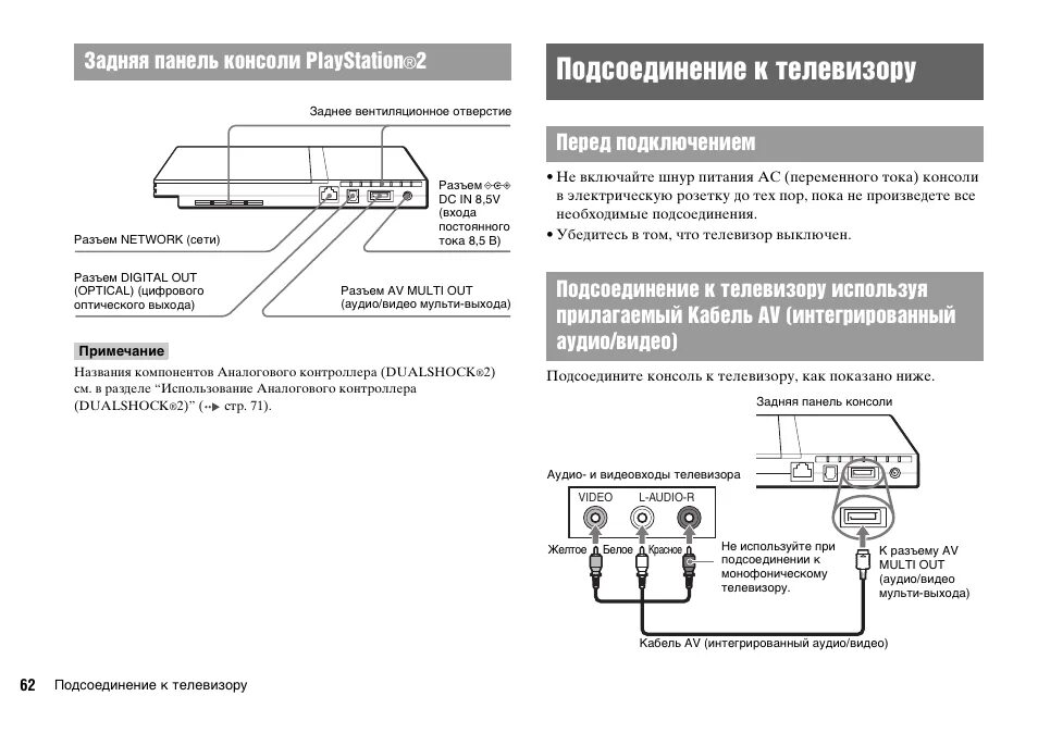 Как подключить игровую приставку wireless к телевизору. Подключить сони плейстейшен 2 к телевизору. схема подключения игровой приставки сони к телевизору. схема подключения сони плейстейшен 2 к телевизору. игровая приставка sony подключить к телевизору.