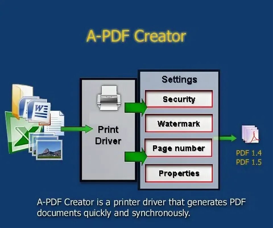 Мод в майнкрафте create. Create майнкрафт 1. Создавать 00. Криэйт мод майнкрафт. Разработка 3d игр в unity.