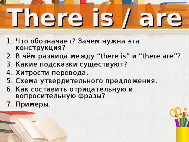 Разница there is there are. Разница между there и the. В чем разница there is и there are. There is there are и it is разница. Is is being разница