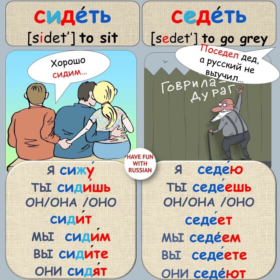 Время слова сидят. Сидеть седеть словосочетания. Сидеть или седеть как пишется правильно. Сидеть седеть слова. Russian language Lessons.