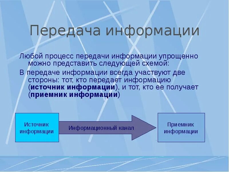 Как передать информацию большого