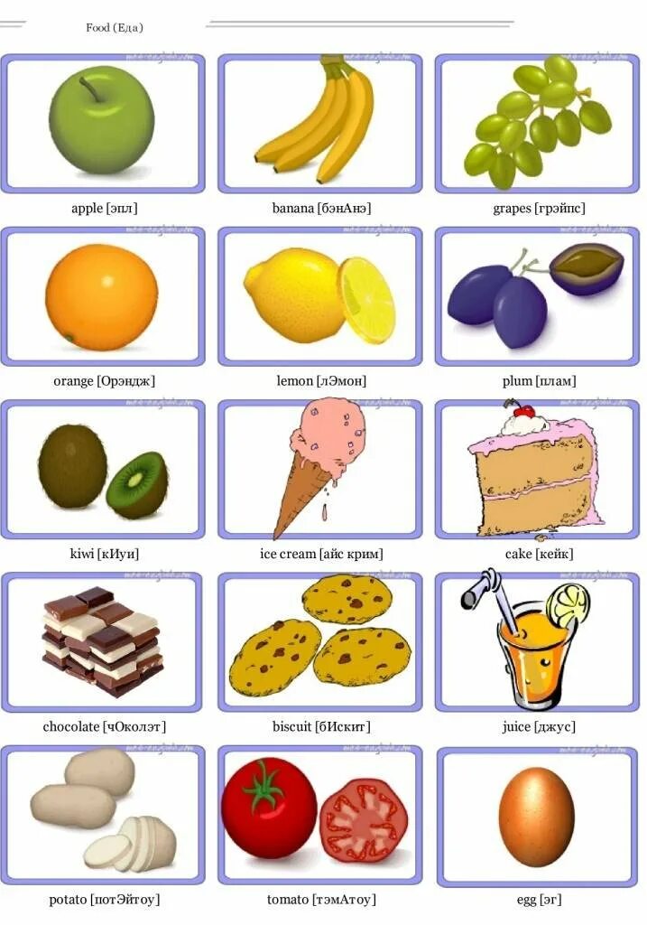 Карточки еда на английском. Английские карточки продукты. Продукты карточки для детей. Карточки с продуктами на английском для детей. Еда: английский для детей.