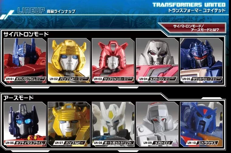 Трансформеров автоботов и десептиконов. Трансформеры список. Трансформеры 1. Имена трансформеров на русском. Имена всех трансформеров.