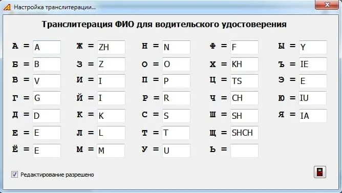 Переводчик транслита