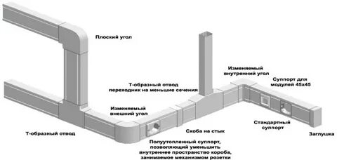 Каб канал