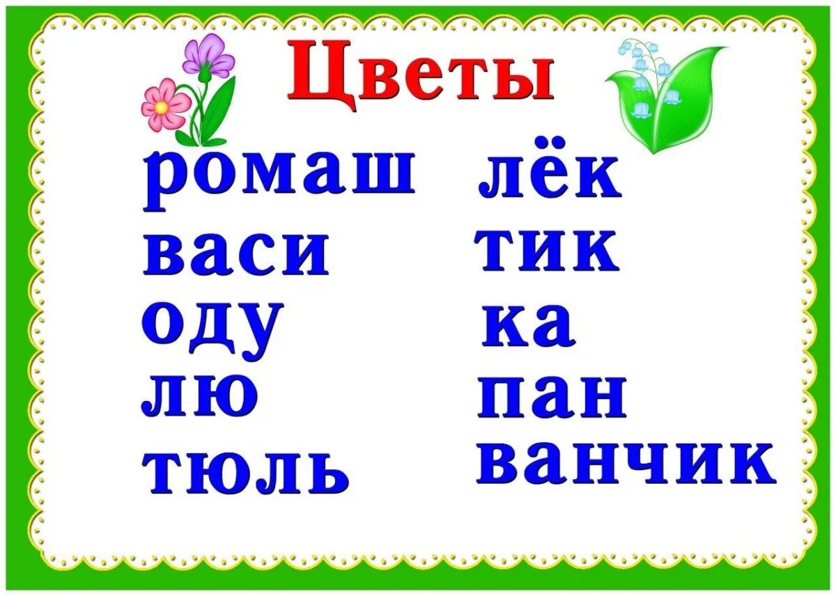 Составить слово из слова цветок. Составление слов из слогов. Слоги для составления слов. Составление слов из слогов и букв. Игра "слоги".