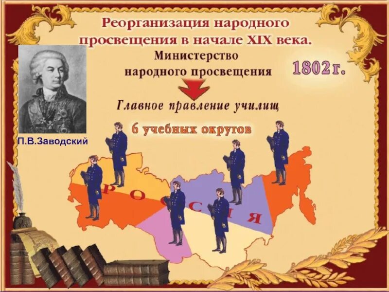 Развитие народного просвещения. Министерство народного просвещения. министерство народного просвещения российской империи. министерство народного просвещения 1802. создание министерств народного просвещения.