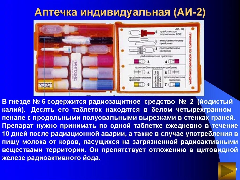 Средства индивидуальной аптечки. Аптечка АИ 2 радиоактивное заражение. Аптечка индивидуальная АИ-2 грани табл. Йодид калия аптечка АИ-2. АИ-2 гнездо 2.