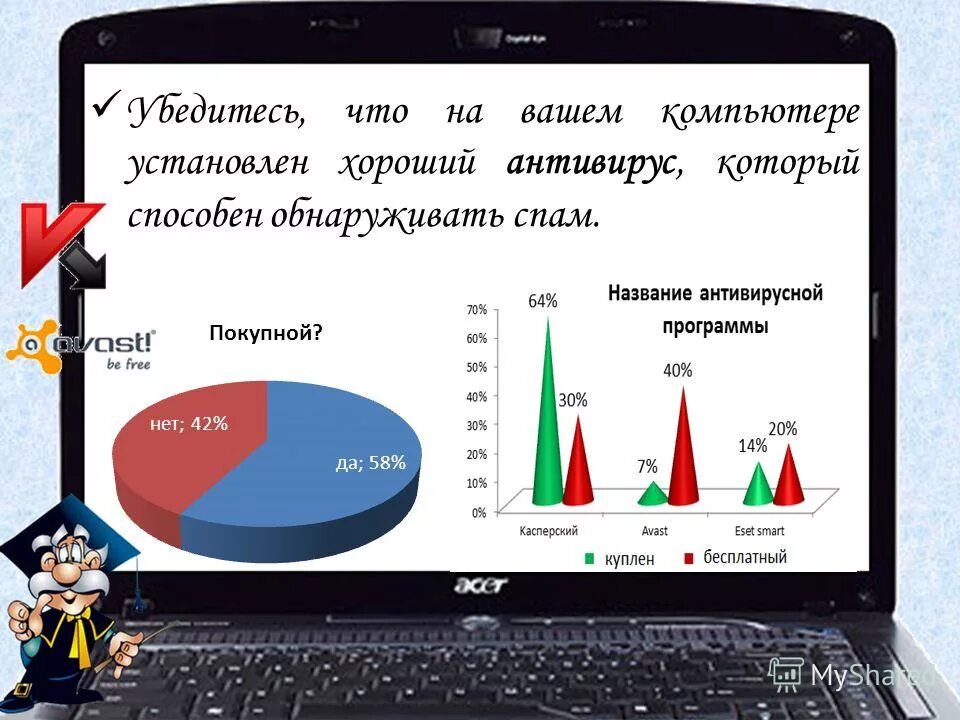 Слайд с классификацией. Нежелательная почта и спам. Спам робот. Обнаружение спама. Отчеты по рискам компании apple.