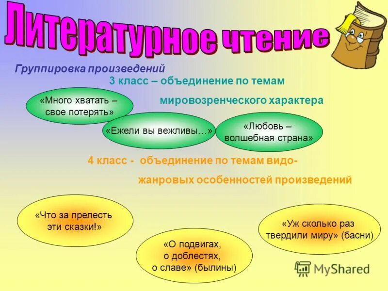 объединение классов в 10 классе
