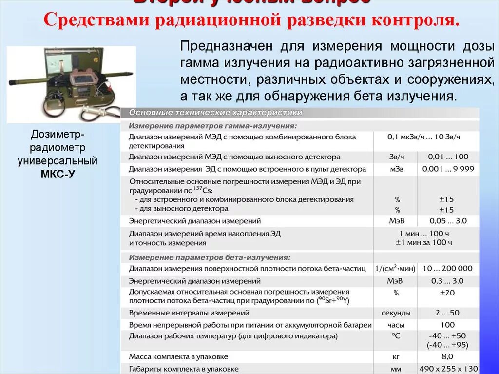 Службы радиационного контроля. Приборы радиационной разведки и радиационного контроля. приборы дозиметрического и радиационного контроля. технические средства радиационной разведки. технические средства химического контроля.