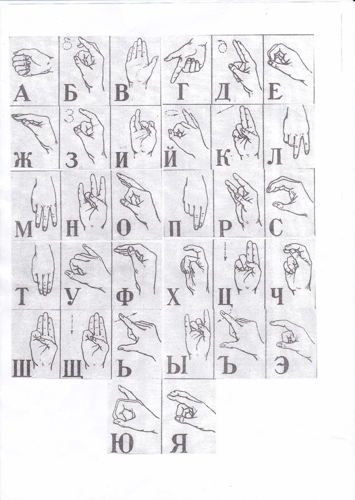 Дактиль азбука для глухих. Язык руками для глухонемых. Жестовая дактилология. Жестовая речь и дактильная речь. Дактилология книги.