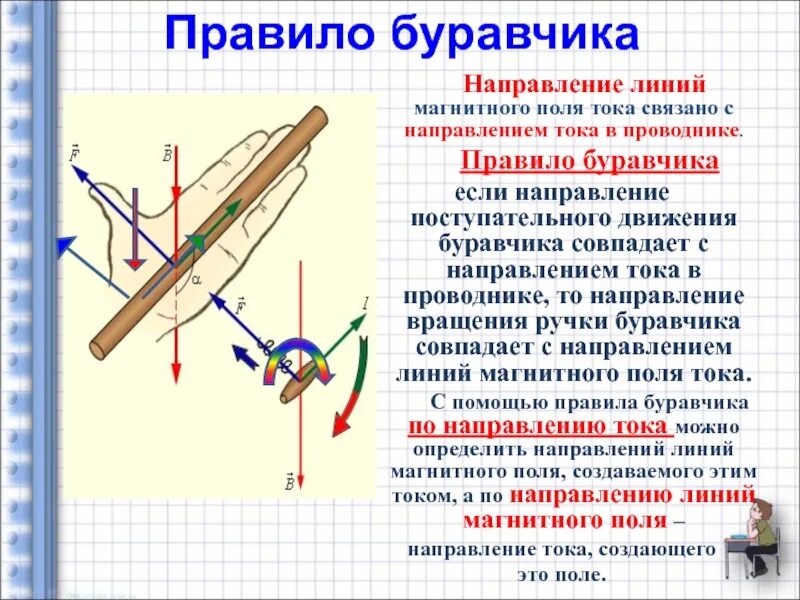 Как определяется направление тока. Правило буравчика если направление поступательного движения. правило для проводника с током. как определить направление тока. если направление движения буравчика совпадает с направлением тока.